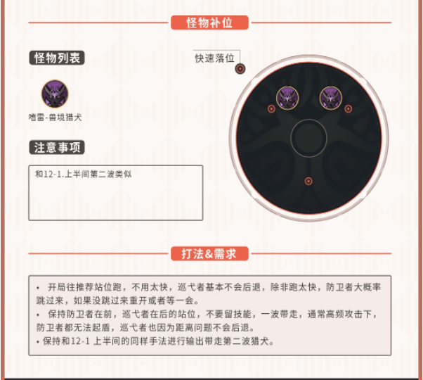 原神2.3版本新深境第12层打法攻略