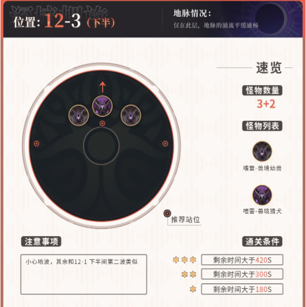 原神2.3版本新深境第12层打法攻略