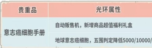 ​最强蜗牛12月10日更新了什么