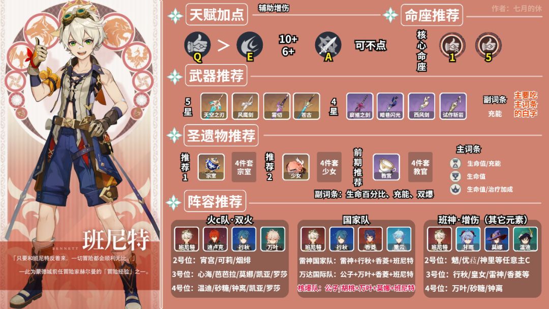 原神2.3版本班尼特培养攻略