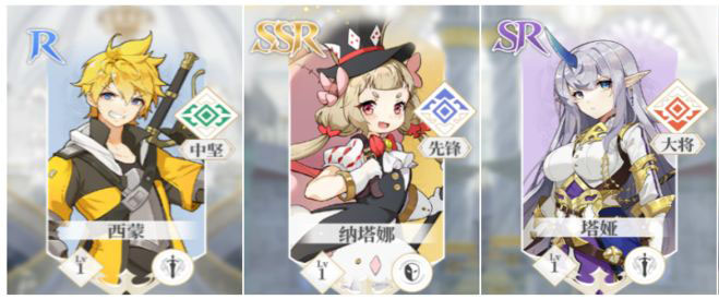 终焉誓约角色强度排行榜一览