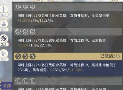 终焉誓约新手阵容搭配推荐