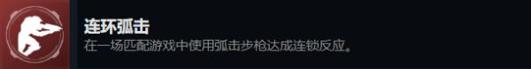光环无限多人模式相关成就攻略