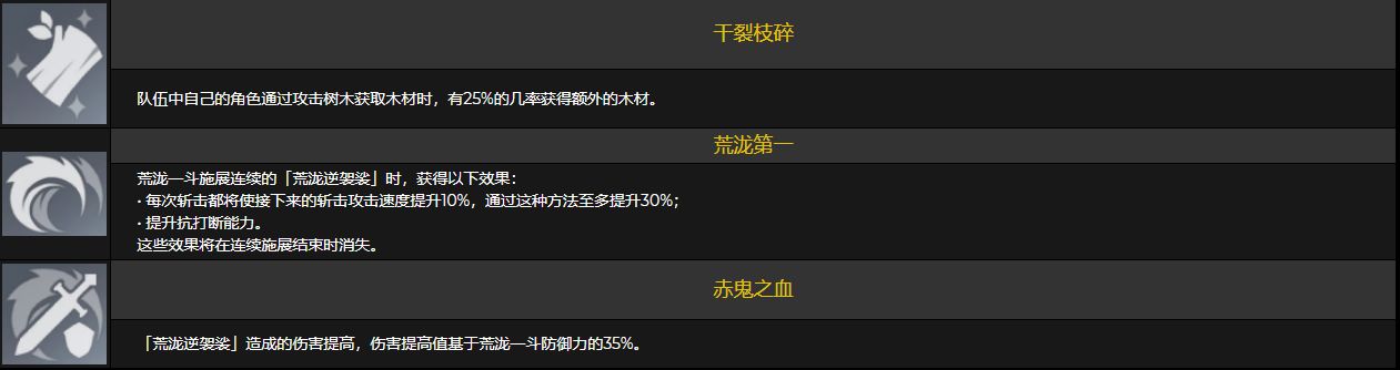 原神荒泷一斗角色前瞻解析