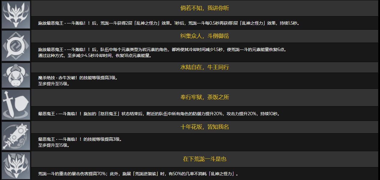 原神荒泷一斗角色前瞻解析