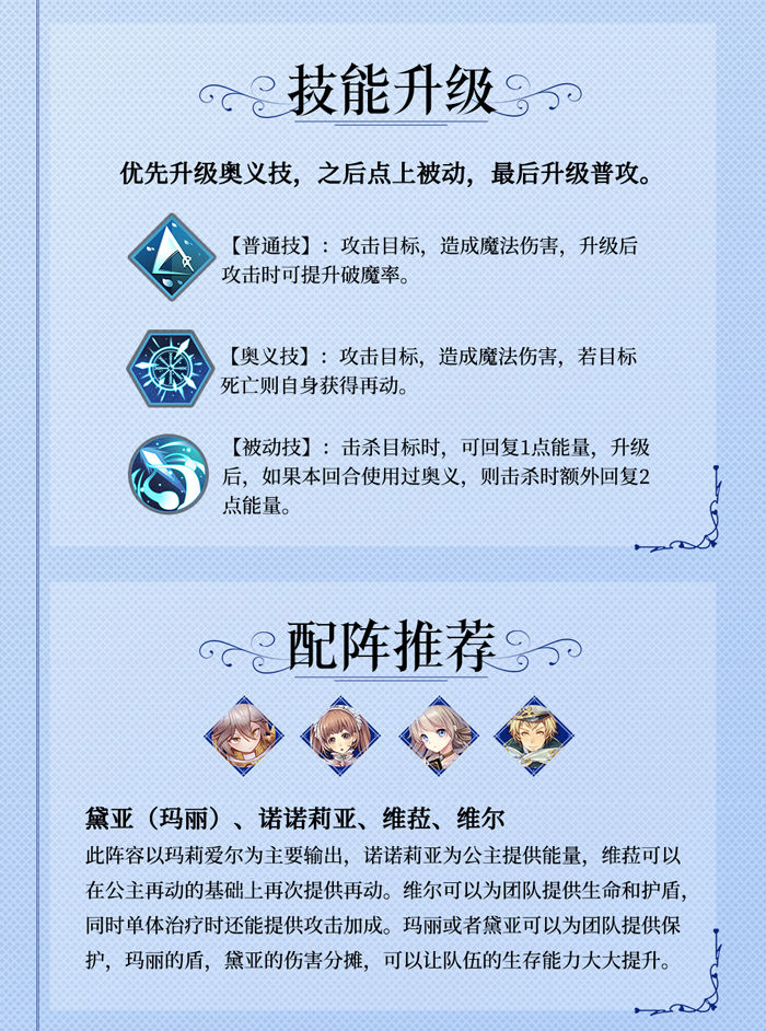 苍之骑士团2玛莉爱尔介绍及玩法攻略