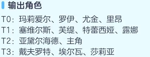 苍之骑士团2新手玩法攻略