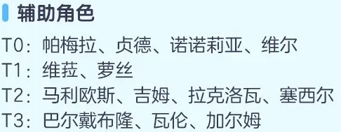苍之骑士团2新手玩法攻略