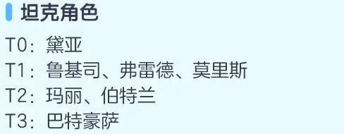 苍之骑士团2新手玩法攻略