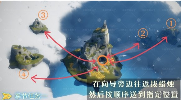 光遇风行季第一个任务怎么完成
