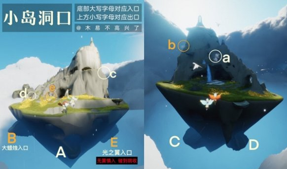 光遇风行季光翼位置在哪