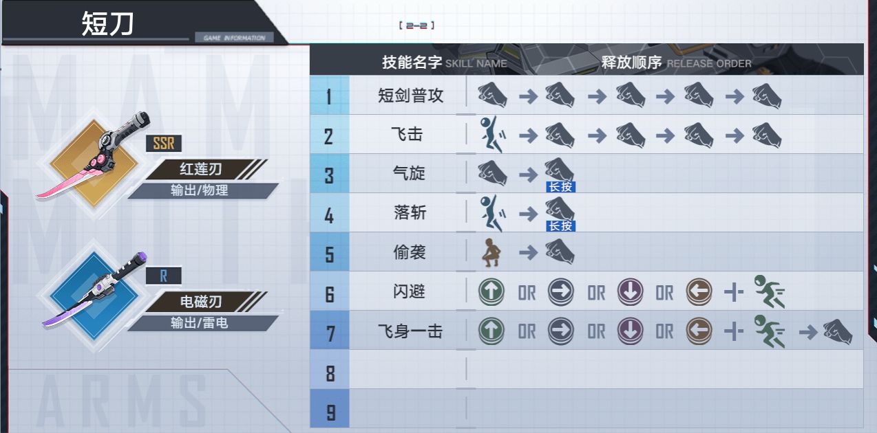 幻塔手游武器出招顺序表一览