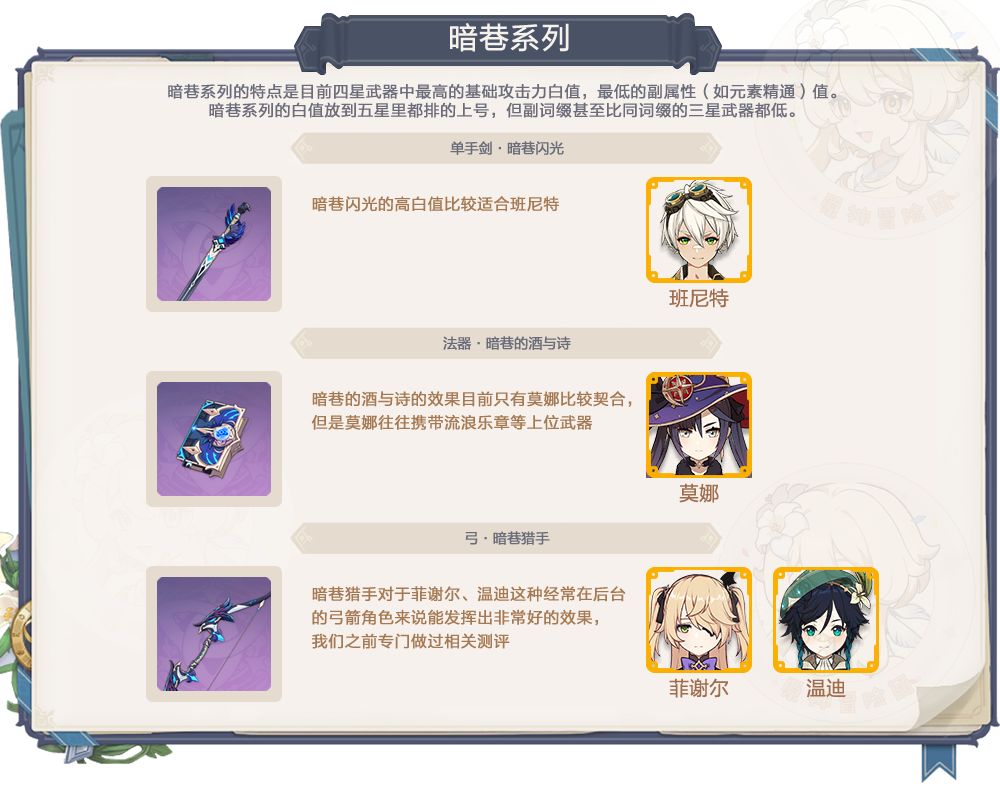 原神赤角武器池强度分析