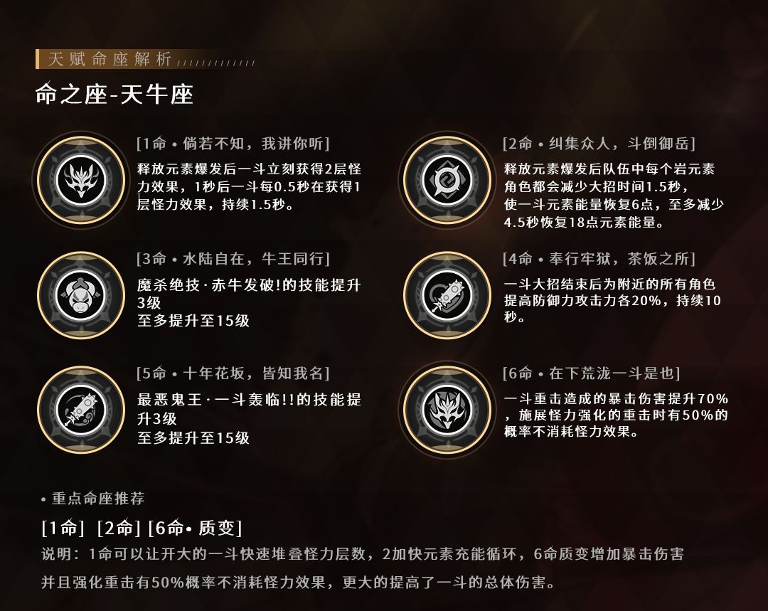 原神花坂豪快·荒泷一斗玩法攻略