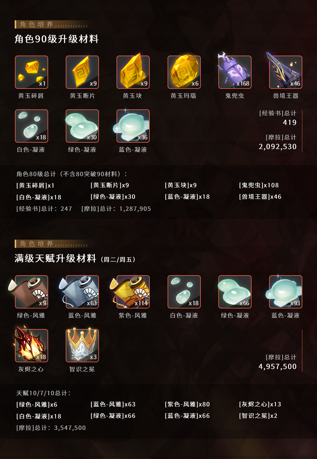 原神花坂豪快·荒泷一斗玩法攻略