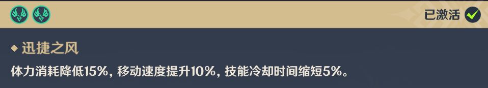 原神五郎突破材料采集攻略