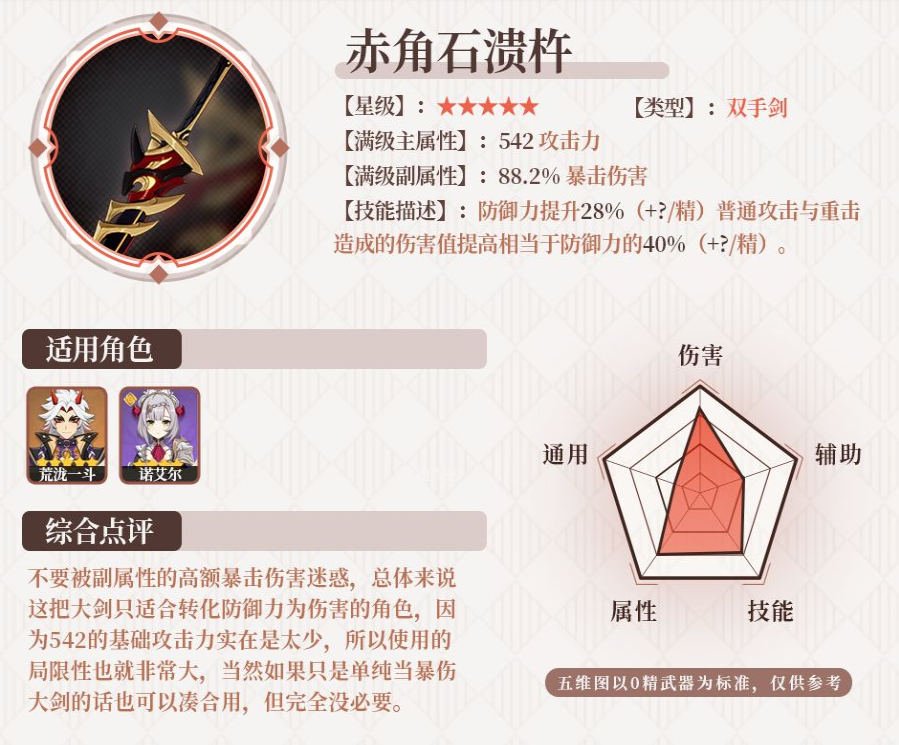 原神赤角及天空武器池抽取建议