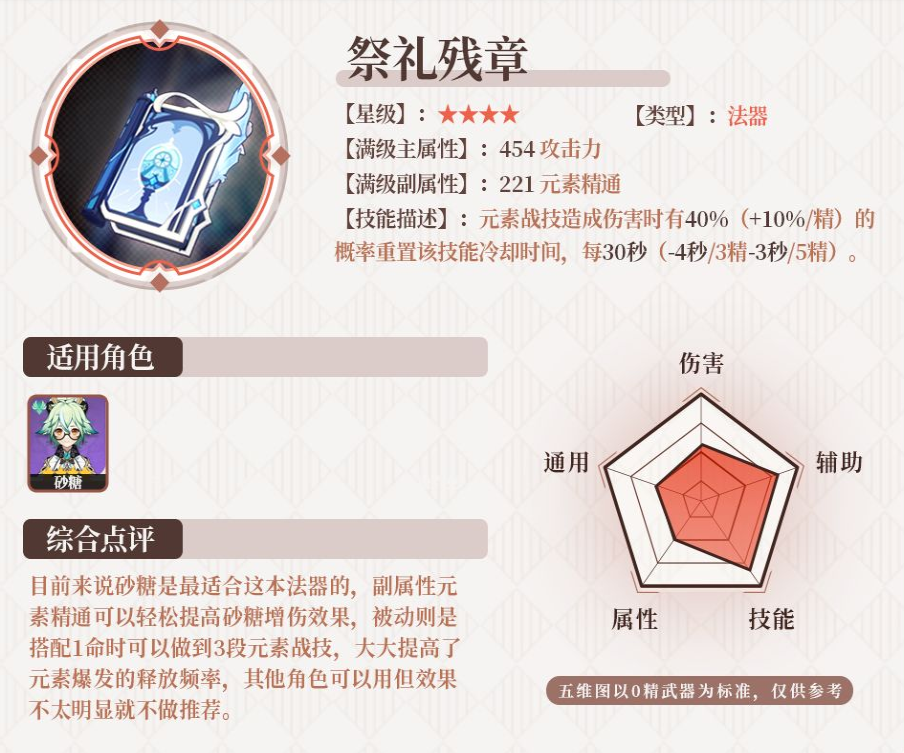 原神赤角及天空武器池抽取建议