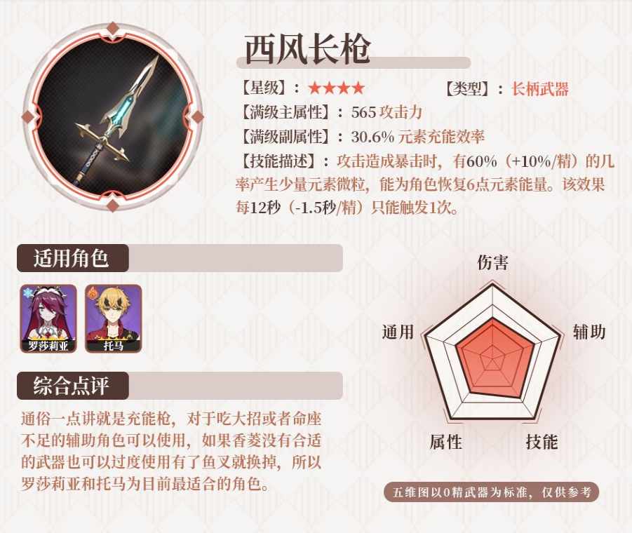 原神赤角及天空武器池抽取建议