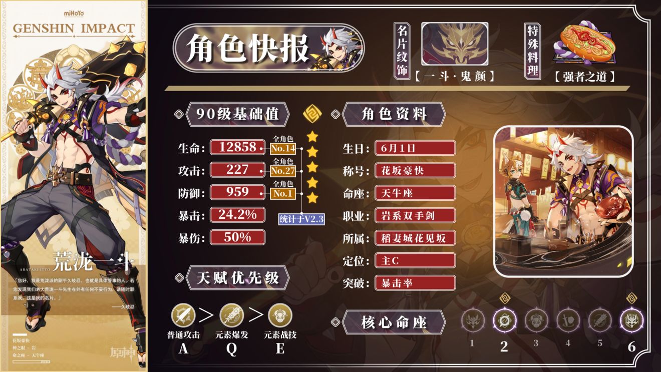 原神荒泷一斗角色机制详解
