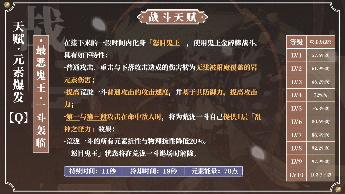 原神荒泷一斗角色机制详解