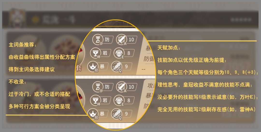 原神角色参考面板改版情况介绍