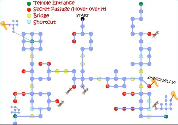 《邪恶冥刻》第三章地图及收集品地点一览