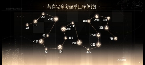 绝对演绎手游卡牌突破与材料获得分享