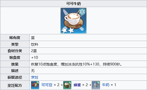 幻塔可可牛奶制作方法介绍