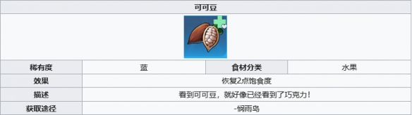 幻塔可可牛奶制作方法介绍