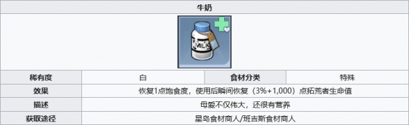 幻塔可可牛奶制作方法介绍