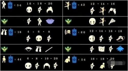 光遇2021年国服季节目前有几个季节