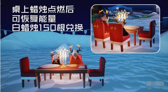 光遇2021年圣诞节兑换物品有哪些