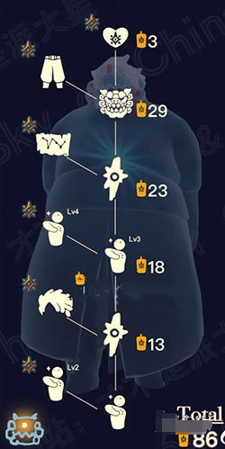 光遇12月30日旅行先祖可以兑换什么