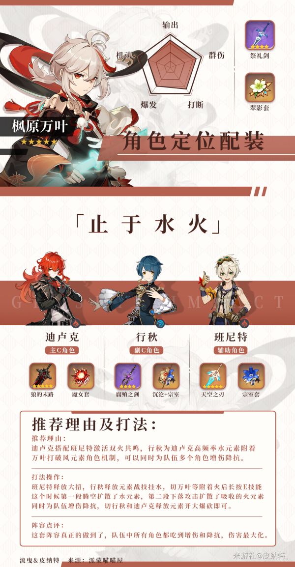 原神一刻万叶队伍搭配推荐