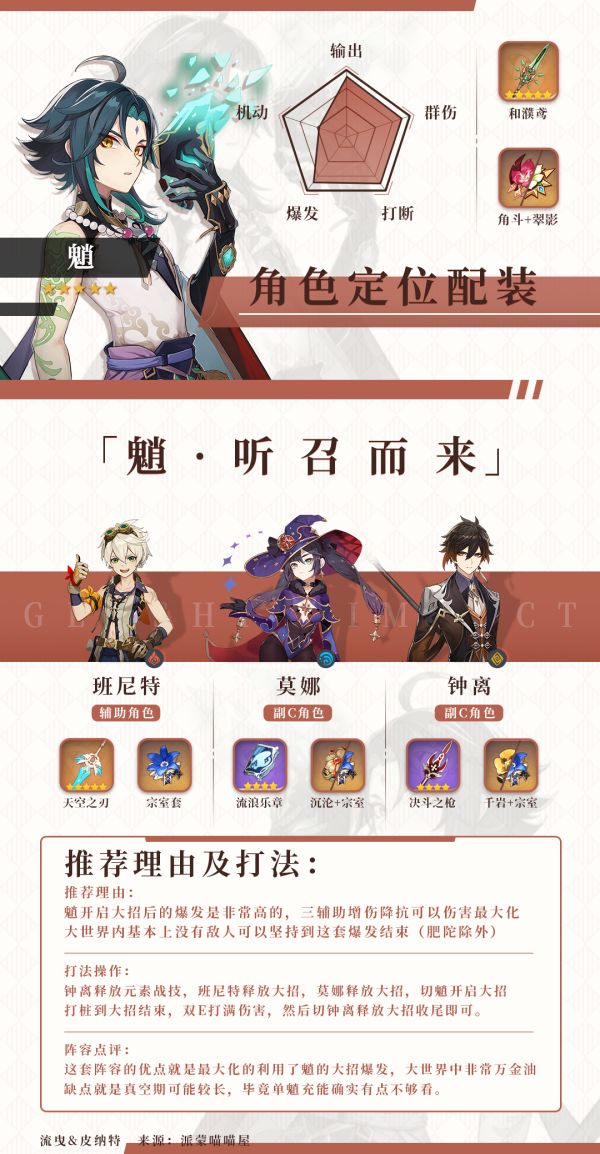 原神帝君钟离队伍搭配推荐