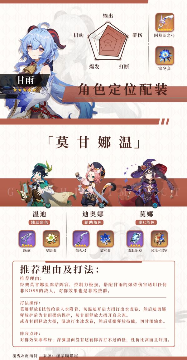 原神甘雨世界探索篇队伍搭配推荐