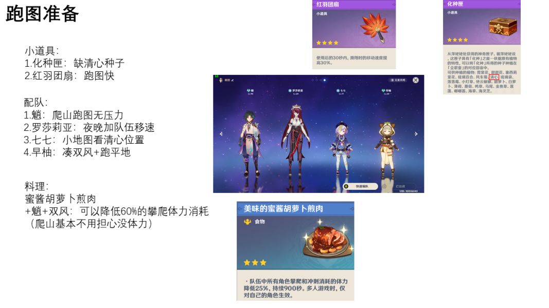 原神申鹤养成材料获取攻略