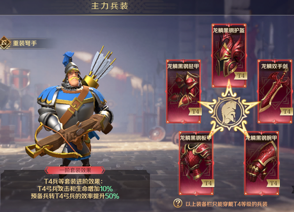 文明与征服部队培养与搭配讲解