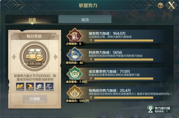 文明与征服联盟玩法分享