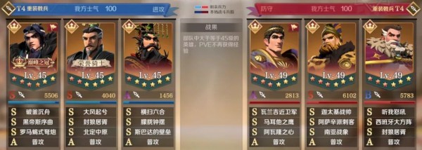 文明与征服北定中原阵容搭配推荐