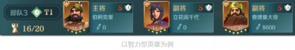 文明与征服蒙古怯薛阵容搭配推荐