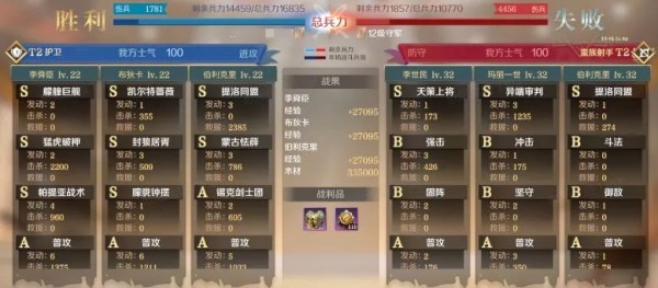 文明与征服蒙古怯薛阵容搭配推荐