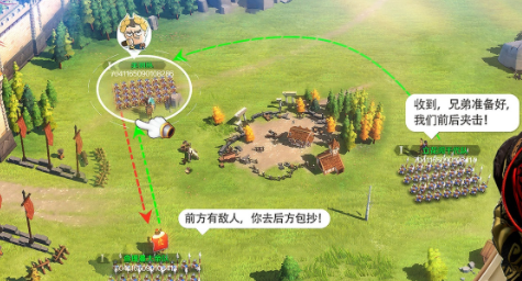 文明与征服六大文明讲解