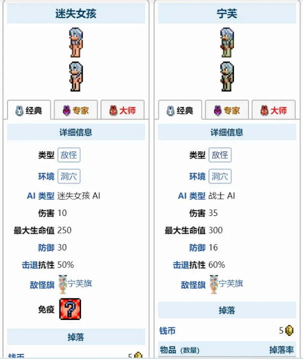 泰拉瑞亚稀有道具一览和介绍
