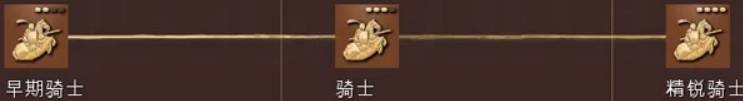 《帝国时代4》强力兵种介绍