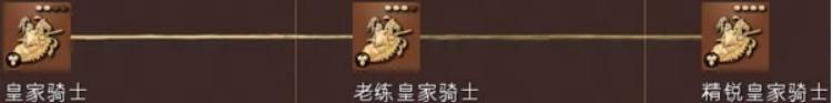 《帝国时代4》强力兵种介绍