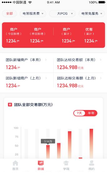 联动优客