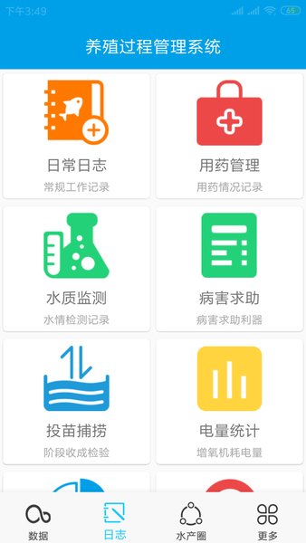 鱼儿乐