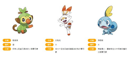 《宝可梦》系列:全面指南——揭秘宝可梦培育技巧与知识 《宝可梦》系列:全面指南——揭秘宝可梦培育技巧与知识